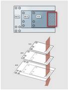 圖9 愛(ài)立信3E負(fù)載點(diǎn)調(diào)節(jié)器的封裝布線是可以縮放的。單個(gè)PCB布線可以容納不同類產(chǎn)品以提高靈活性