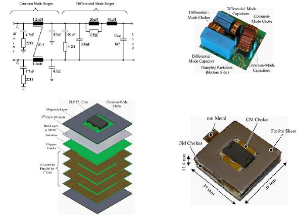 平面集成電容、電感集成