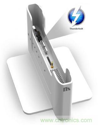 利用Thunderbolt接口支持Dock，可以將輕薄本升級(jí)可支持各式legacy device應(yīng)用需求