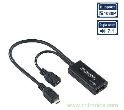 因應(yīng)行動裝置的使用情境需求，MHL設(shè)計可在傳送視訊的同時，在同一線材進(jìn)行裝置的充電應(yīng)用