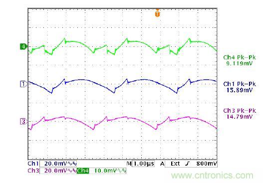 圖2b：在 120&deg; 交錯時，切除相位 2，保留相位 1 和相位 3