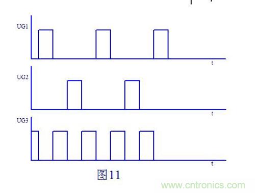 大師手筆：推挽逆變器中變壓器漏感尖峰有源鉗位處理