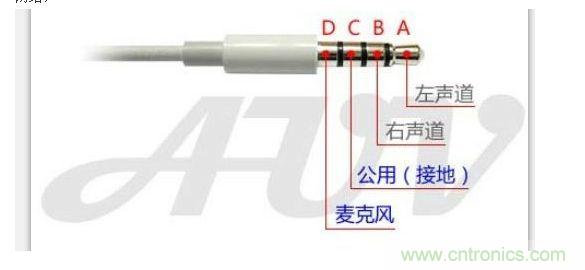 發燒友拆解+改裝耳機全程分享