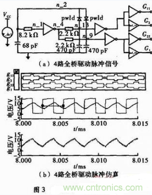 高效、可靠的緊湊型DCDC隔離電源電路設計