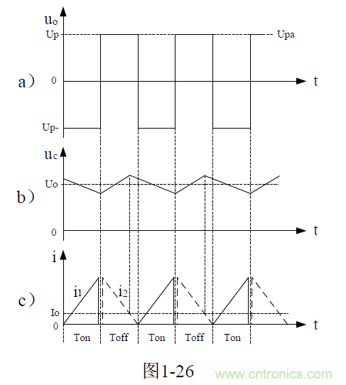 反激式變壓器開關電源電路參數計算&mdash;&mdash;陶顯芳老師談開關電源原理與設計