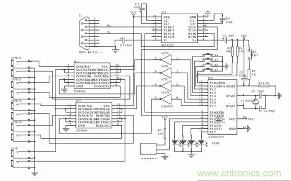 DIY超級PC遙控器，讓你的電腦更智能