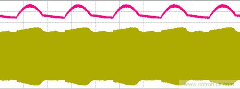 【導讀】什么是波形？波形就是物理量如電壓電流隨時間變化的數值用坐標圖表示出來，看波形的形狀就能很容易判斷電路的工作狀態。但是業內有很多的朋友，可以做出不錯的燈，要講出道理就有點難度了，同時也有很多新手上路，調試確是難題，今天電子元件技術網就帶大家學習如何測量識別節能燈波形。