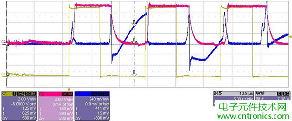 初學者福音！手把手教你測量識別節能燈波形