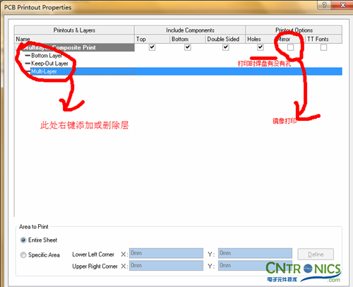 大神DIY：步進電機驅(qū)動DIY詳細過程分析！
