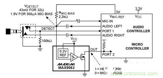 高抗干擾、低消耗的便攜耳機檢測電路設計圖