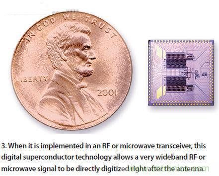 熱點探討！數(shù)字技術能否掌控4G基礎設施？