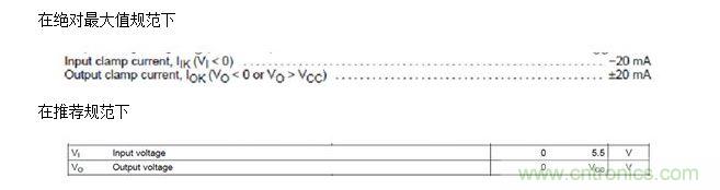 輸入端無 Vcc 鉗位，但輸出端有 Vcc 鉗位
