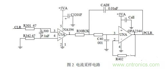 &ldquo;奇貨可居&rdquo; 智能剎車控制系統電路設計