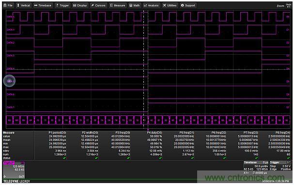 專家解析：如何用混合信號示波器探測模擬和數字信號？