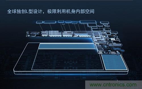 &ldquo;完曝&rdquo;vivo首創(chuàng)全球單面臨界面板，做到全球最薄