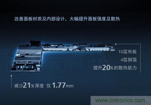 &ldquo;完曝&rdquo;vivo首創(chuàng)全球單面臨界面板，做到全球最薄