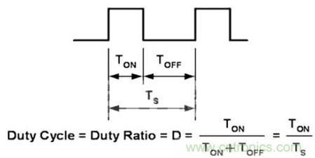 &ldquo;一網打盡&rdquo;LED調光技術，沒有你不知道的