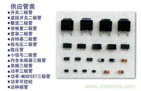 【小貼士】關于二極管的&ldquo;小警示&rdquo;
