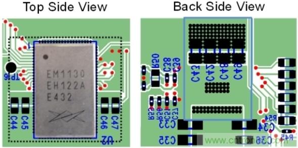 智能全集成數字電源的成功！數字高性能負載的完美詮釋