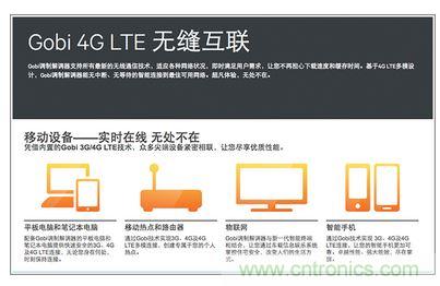 2.基帶的軟件優化可影響信號接收能力