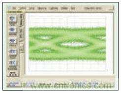 提升可見光通信系統(tǒng)性能,發(fā)展LED器件才是“硬道理”