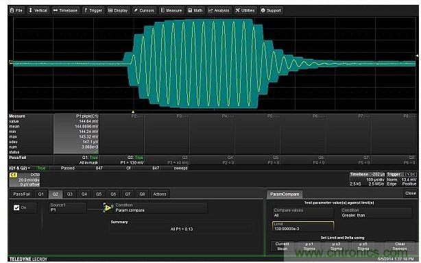 第二個測試條件驗(yàn)證波形的峰峰電壓必須超過130mV