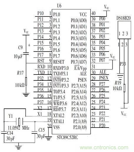 攻略達人：如何快速設計汽車溫度控制系統連接器電路？