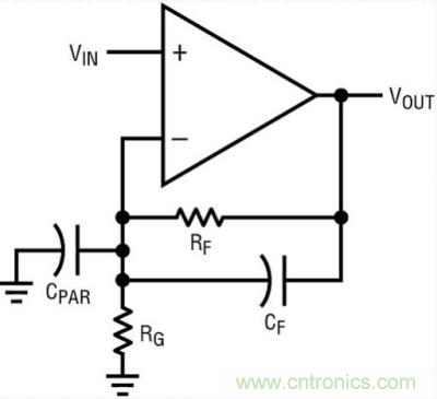 你真的了解運放嗎？你的運放會不會振蕩？