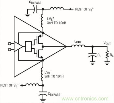 你真的了解運放嗎？你的運放會不會振蕩？