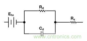 可穿戴設(shè)備面臨挑戰(zhàn)，生物阻抗電路設(shè)計&ldquo;挑大梁&rdquo;