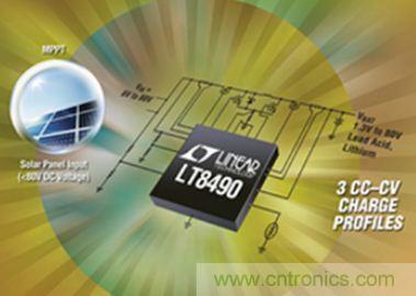 太陽能系統兼顧成本和效率，怎么設計？