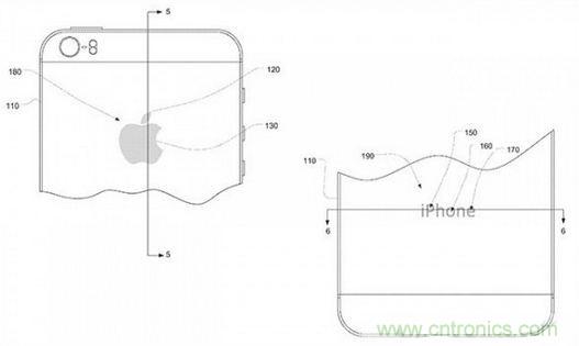 近期值得關(guān)注的蘋(píng)果專利，不妨一看！