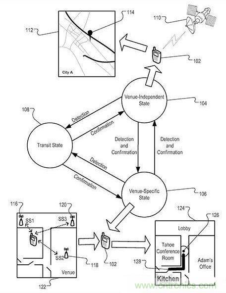 近期值得關(guān)注的蘋(píng)果專利，不妨一看！