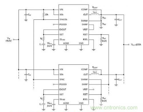 技術(shù)領(lǐng)域驚現(xiàn)可重復(fù)使用、成本低廉的配電架構(gòu)！