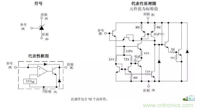 光耦在開關電源中的作用你不知道？小編告訴你