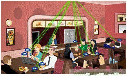 解決可穿戴設備續航&mdash;&mdash;摩擦生電DuangDuang登場！