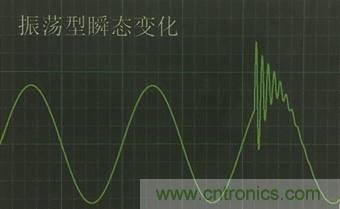 別小看電氣的一瞬間！什么是瞬態？