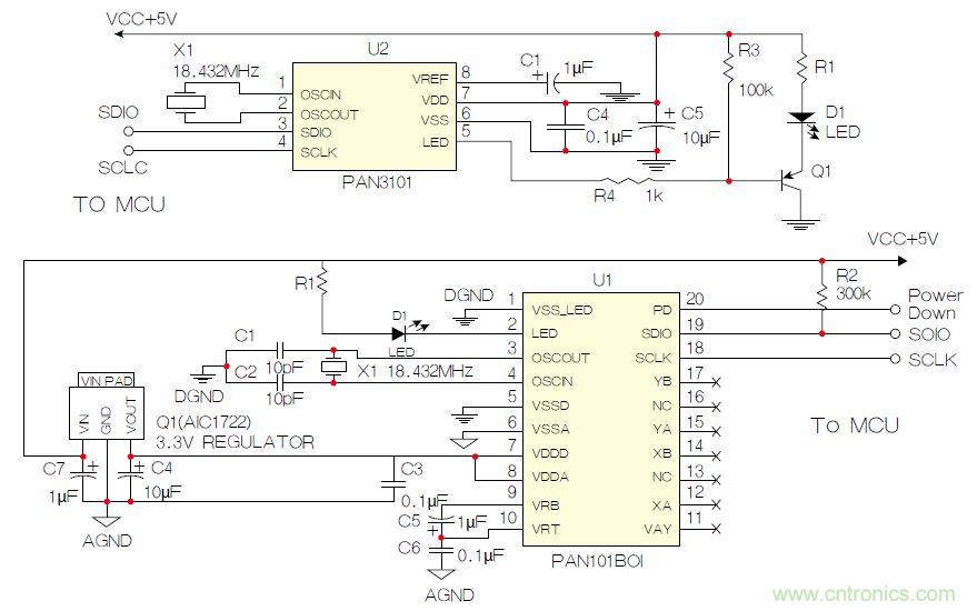 圖5：SPI接口的原理圖示例。