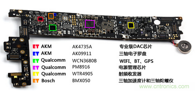 真文藝還是假噱頭? 走進努比亞My Prague的&ldquo;內(nèi)芯&rdquo;世界