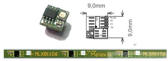 深度解析車內環(huán)境照明解決方案為何受到OEM汽車廠商爭相追捧？