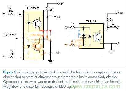 新一代LED光耦電路設(shè)計,改進(jìn)老化和能耗