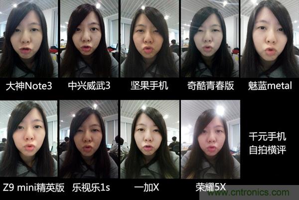 2015年9款千元智能手機橫評：誰才是紅海霸主？