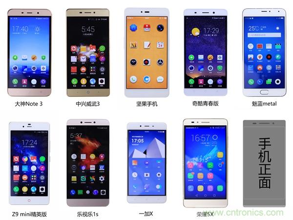2015年9款千元智能手機橫評：誰才是紅海霸主？
