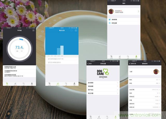 科學喂養從狗娃做起&mdash;&mdash;逗愛乖乖碗測試