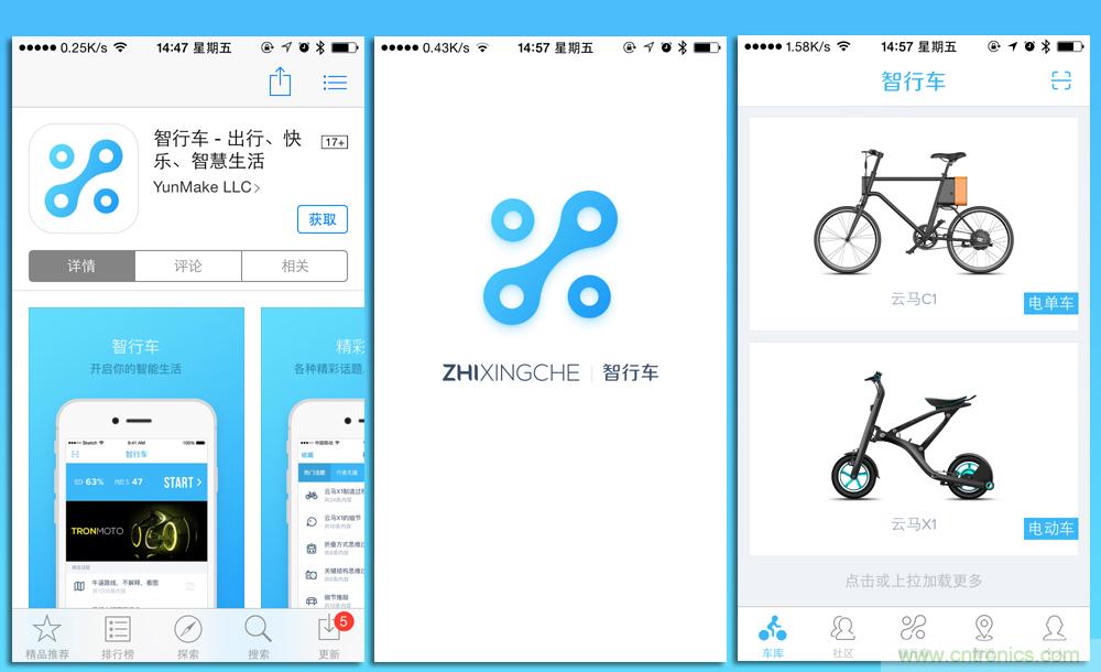 是情懷還是科技的腳步？云馬智能車(chē)C1體驗(yàn)