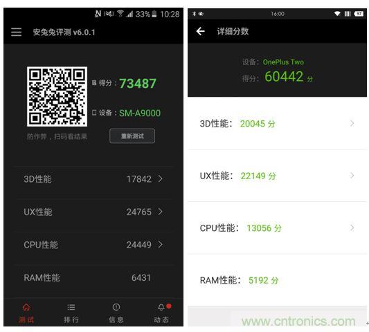手機的芯事：性能與功耗續航必定矛盾？