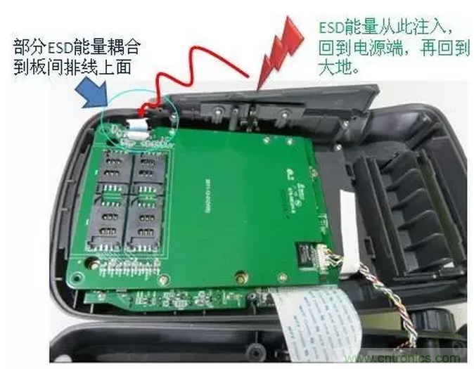 靜電防護(hù)直接動(dòng)手，設(shè)計(jì)與整改相輔相成！