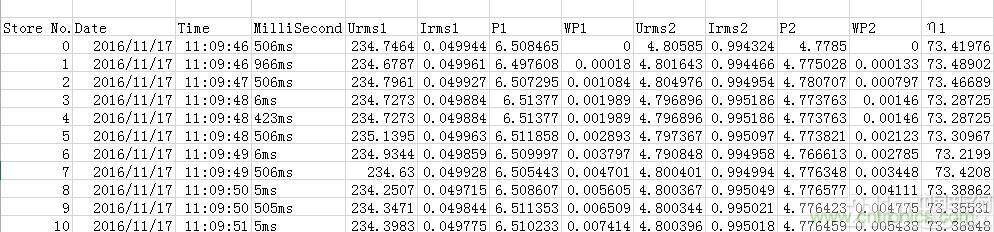 &ldquo;瘋7&rdquo;手機充電實測：為何沿用傳統充電模式？
