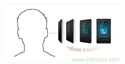 近距人臉檢測功能可在用戶臉部不慎觸及屏幕時避免誤觸操作。