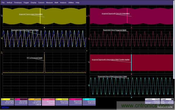 如果采樣率是信號頻率的倍數，那么每個周期的采樣點都在(或靠近)相同的相位點，因而顯示出來的圖形看起來像是調制過的一樣。